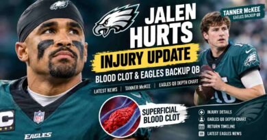Eagles Injury Update_ Hurts and McKee