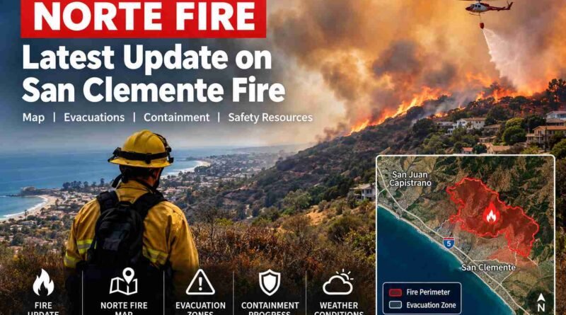 Norte Fire